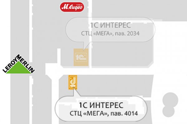 Kraken ссылка зеркало официальный